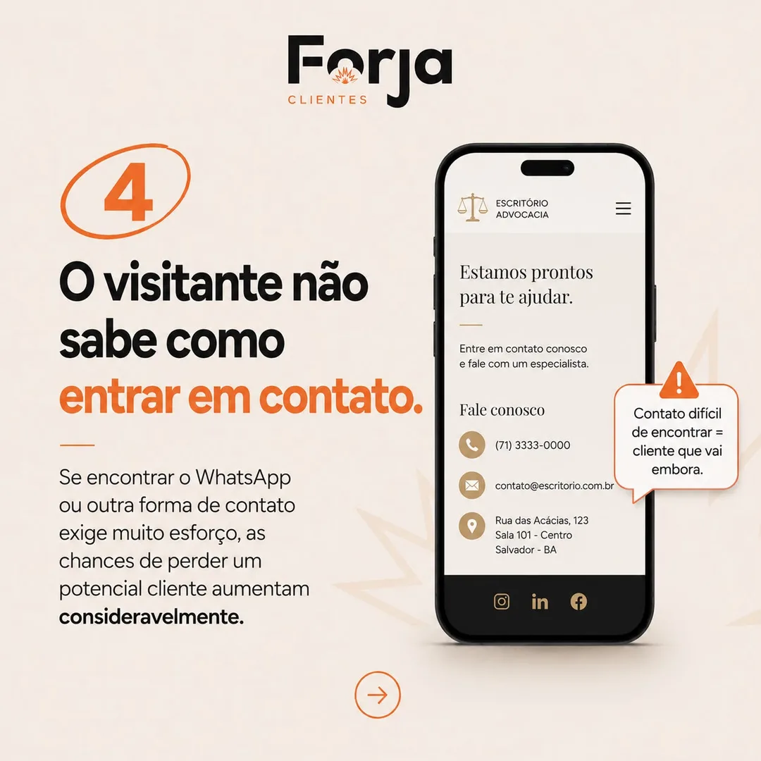 Sinal 4: o visitante não sabe como entrar em contato. Contato difícil de encontrar no site é igual a cliente que vai embora